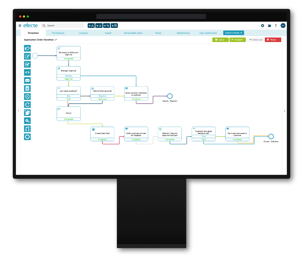 service request management efecte itsm