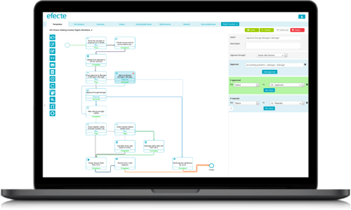 Efecte IGA Approval Workflow