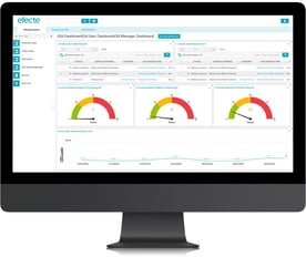 Efecte IGA Reporting and Auditing