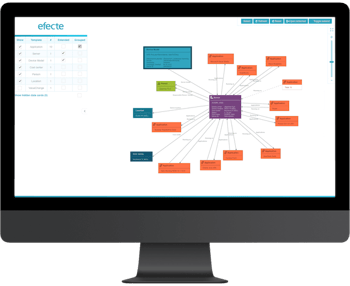 ITSM_ServiceManagment_CMDB_iMac_Center_625px