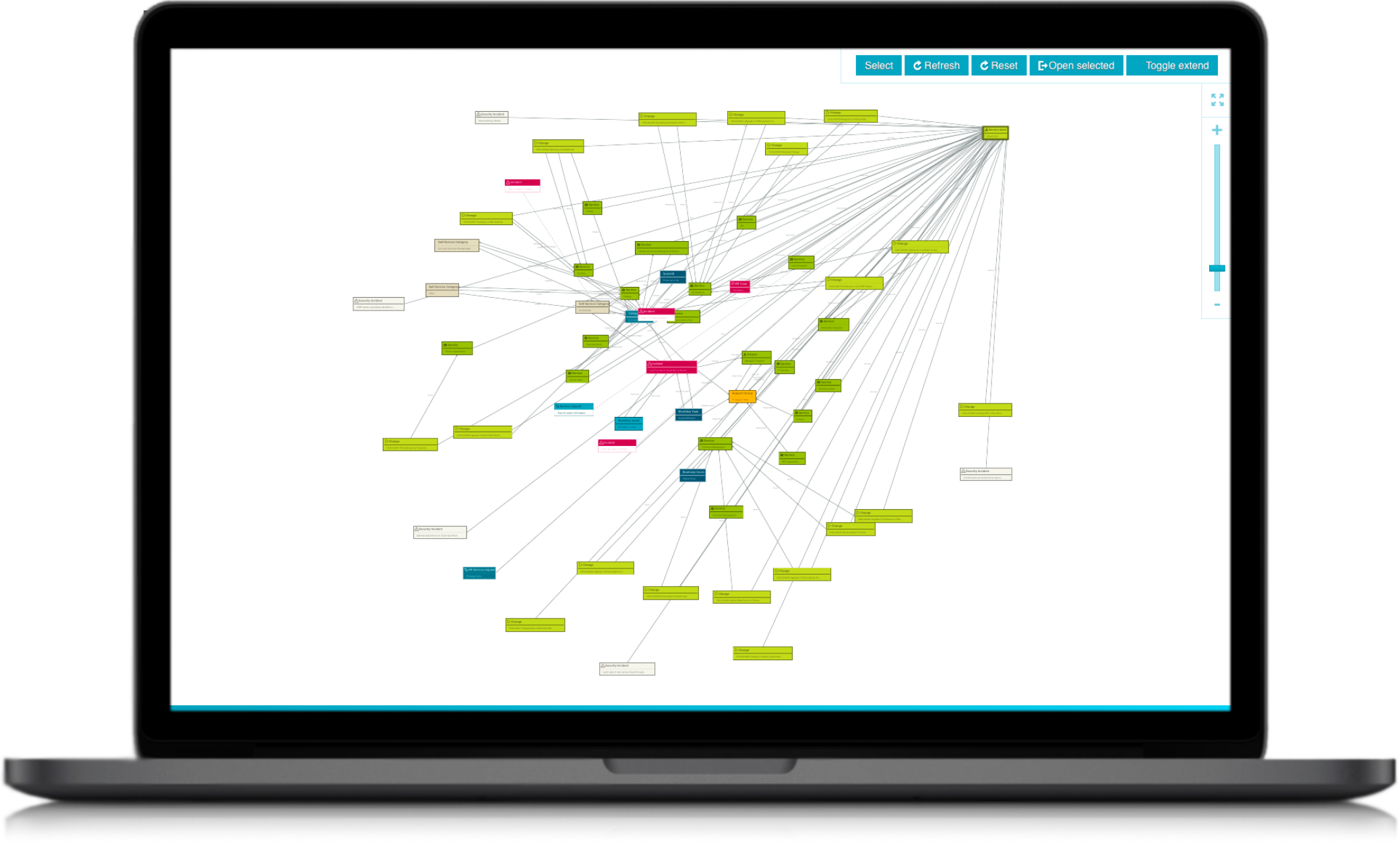 Efecte Visual Analyzer