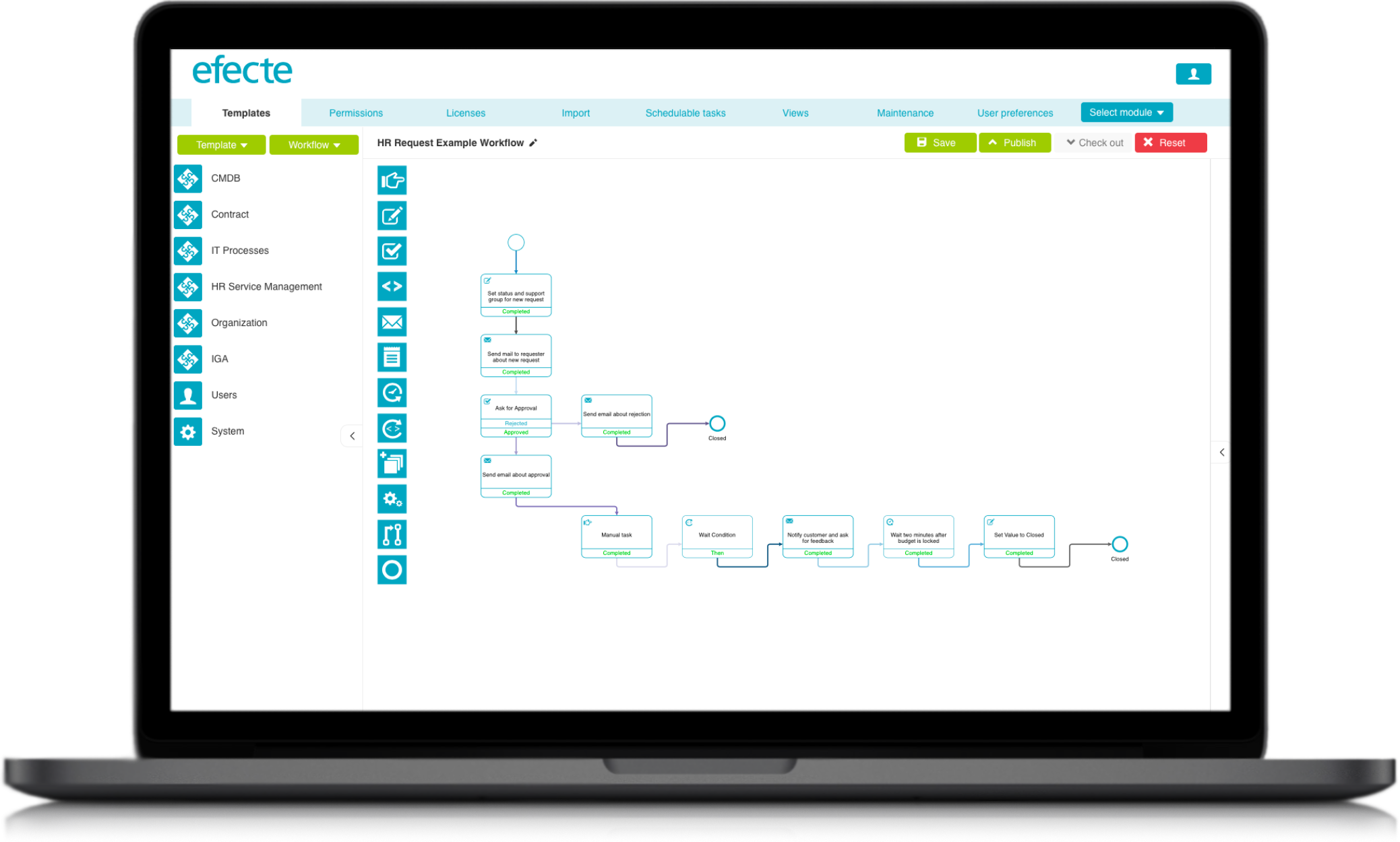 Visual Workflow Automation