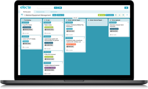 Enterprise Asset Management - Medical Kanban-1