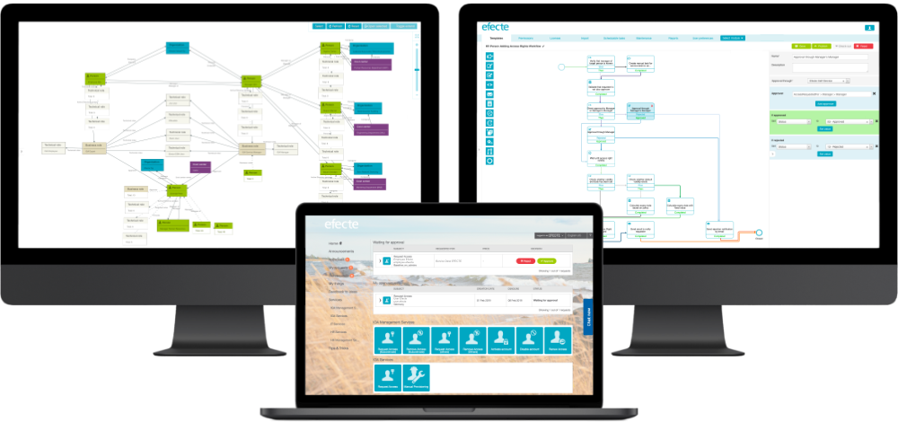 IGA_DeviceStack_Web